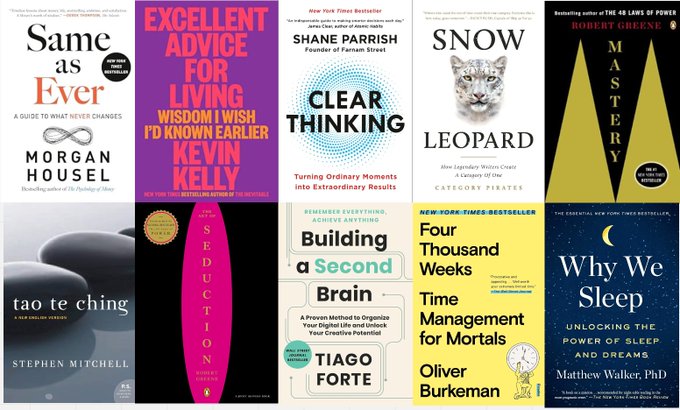 Books Covers